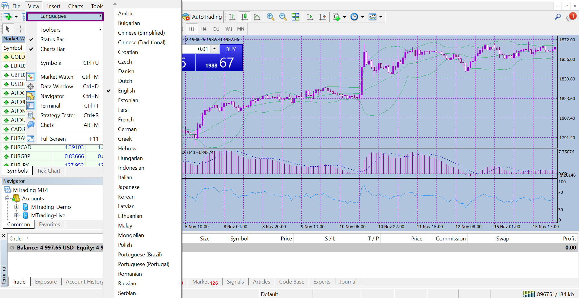 How To Change The Language Of My MetaTrader 4 FAQ English